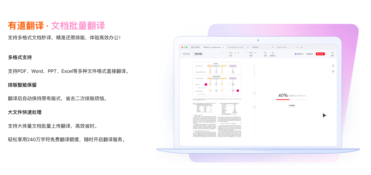 为什么有道翻译桌面版无法翻译受DRM版权保护的电子书上的文字?